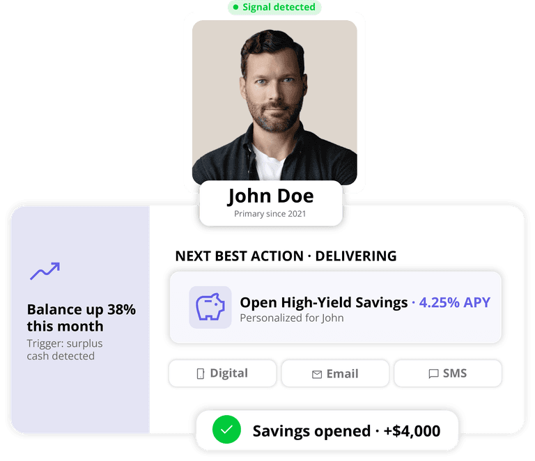 Engagement trigger delivering a personalized next best action