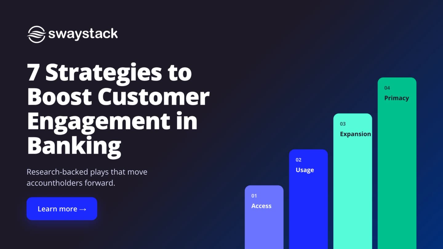 7 Strategies to Boost Customer Engagement in Banking, over a bar chart rising through Access, Usage, Expansion and Primacy