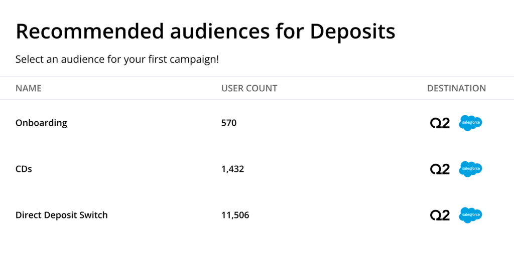 Intelligent product audiences for deposits