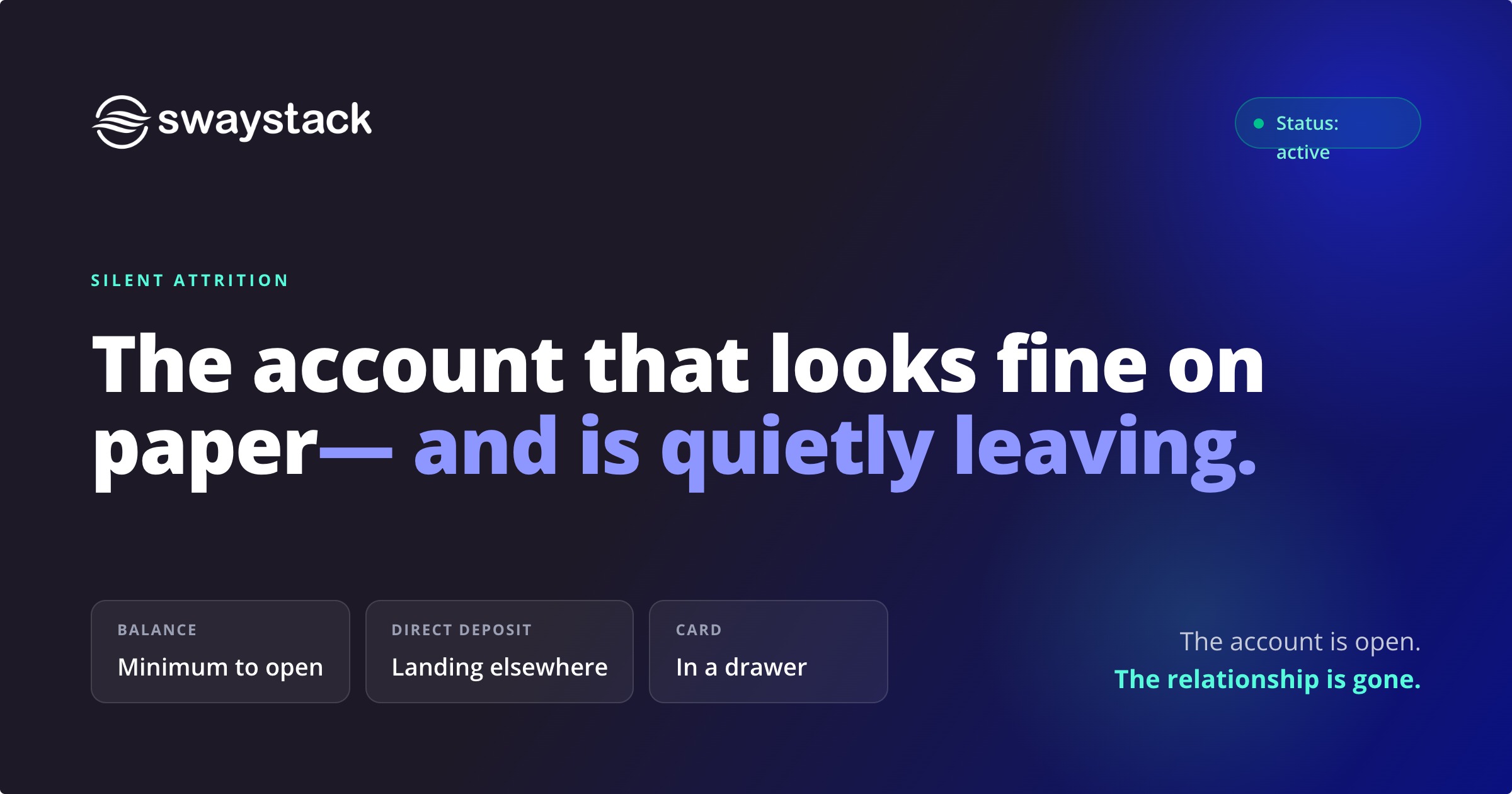 Silent Attrition: The Account That Looks Fine on Paper — and Is Quietly Leaving