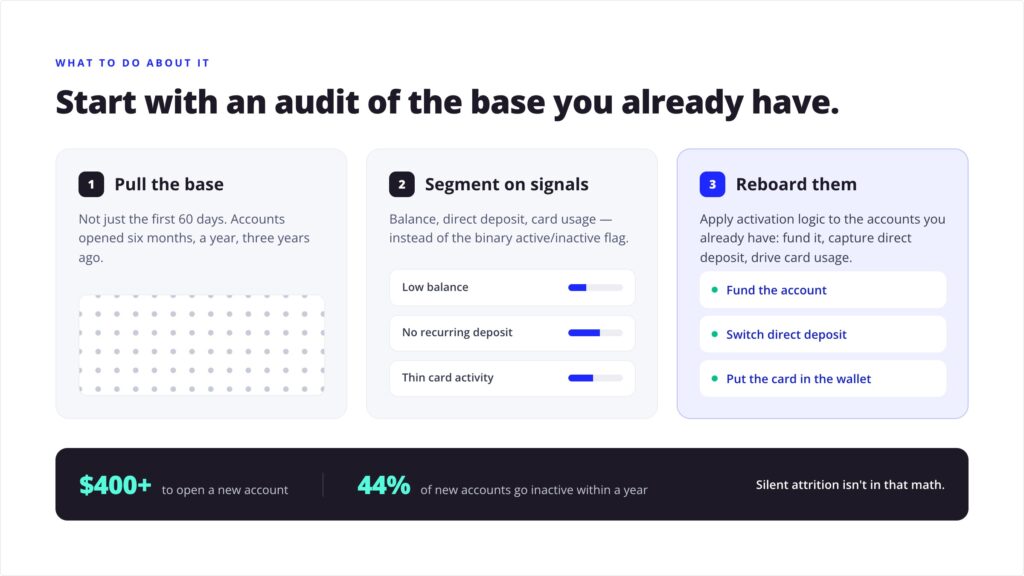 what to do about customer attrition in digital banking